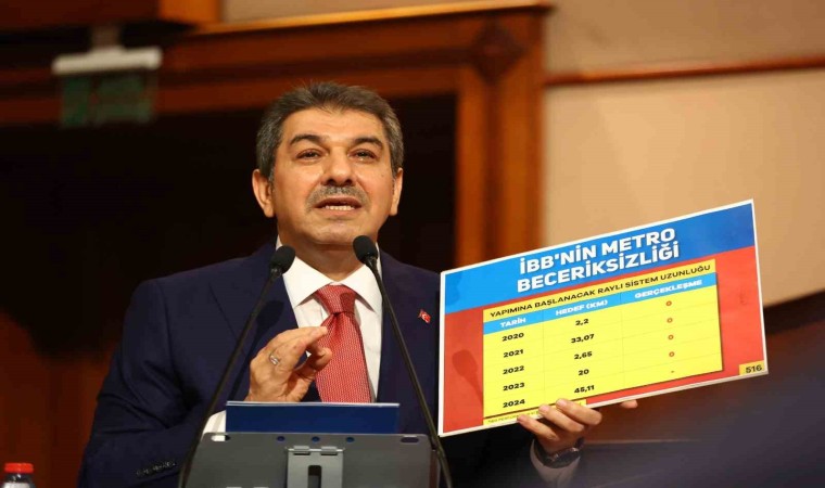 İstanbul Büyükşehir Belediyesinin 213 milyar 500 milyon liralık 2024 bütçesi kabul edildi