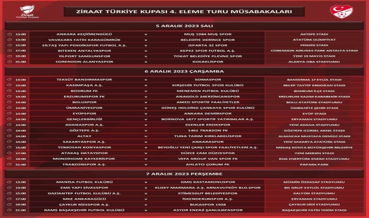 Türkiye Kupası’nda 4. tur karşılaşmalarının programı belli oldu