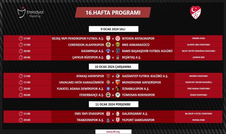 Süper Lig’de 16, 19 ve 20. haftanın programı belli oldu