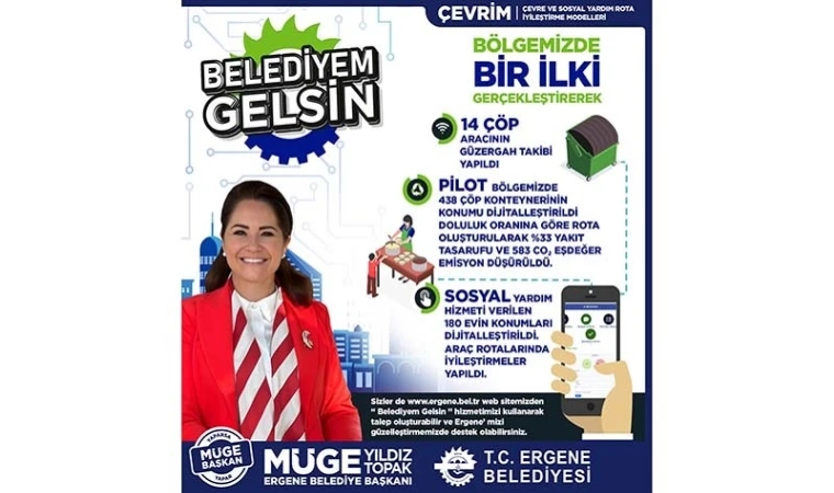 Ergene Belediyesi’nin Örnek Çevreci Projesi: ÇEVRİM