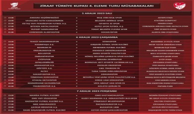 Türkiye Kupası’nda 4. tur karşılaşmalarının programı belli oldu