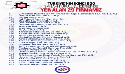 Çorlu TSO’dan 29 Firma İSO İkinci 500 Listesinde