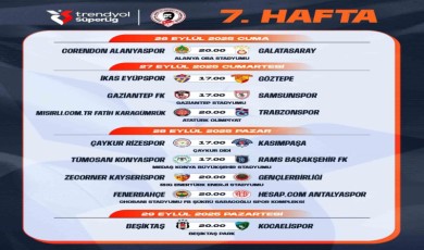Trendyol Süper Lig’de 7-16. hafta programları açıklandı