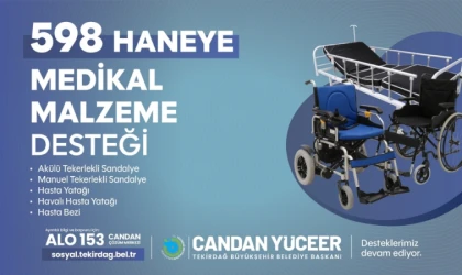 BÜYÜKŞEHİR’DEN 598 HANEYE MEDİKAL MALZEME DESTEĞİ
