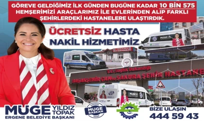 “HİÇBİR HEMŞEHRİMİZİ YALNIZ BIRAKMIYORUZ’