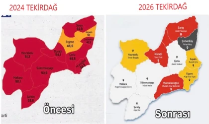 Tekirdağ’da Dengeler Değişti!